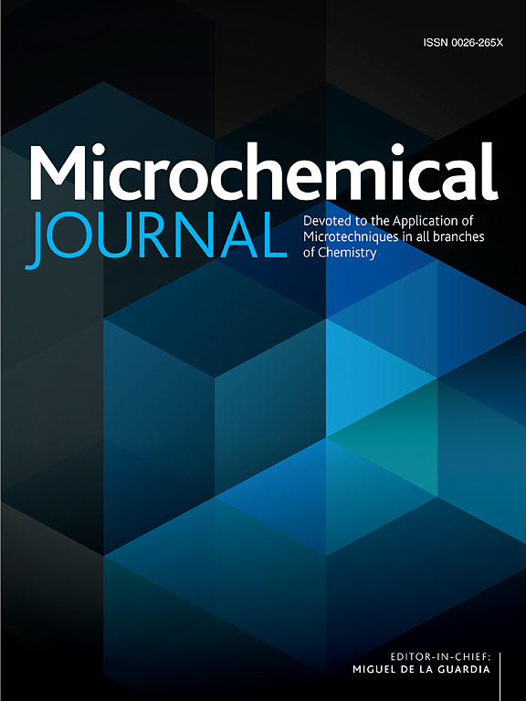 Go to journal home page - Microchemical Journal